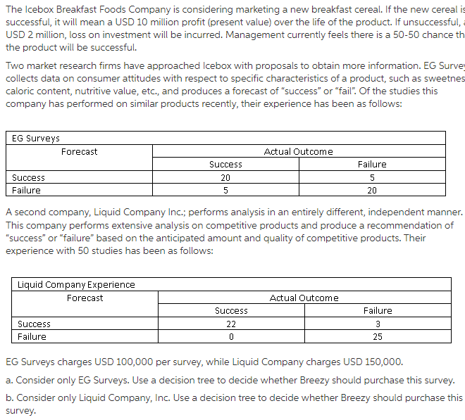 The Icebox Breakfast Foods Company is considering marketing a new breakfast cereal. If the new cereal s
successful, it will mean a USD 10 million profit (present value) over the life of the product. If unsuccessful,.
USD 2 million, loss on investment will be incurred. Management currently feels there is a 50-50 chance th
the product will be successful.
Two market research firms have approached Icebox with proposals to obtain more information. EG Survey
collects data on consumer attitudes with respect to specific characteristics of a product, such as sweetnes
caloric content, nutritive value, etc., and produces a forecast of "success" or "fail". Of the studies this
company has performed on similar products recently, their experience has been as follows:
EG Surveys
Forecast
Actual Outcome
Success
Failure
Success
20
Failure
20
A second company, Liquid Company Inc.; performs analysis in an entirely different, independent manner.
This company performs extensive analysis on competitive products and produce a recommendation of
"success" or "failure" based on the anticipated amount and quality of competitive products. Their
experience with 50 studies has been as follows:
Liquid Company Experience
Forecast
Actual Outcome
Success
Failure
Success
22
3
Failure
25
EG Surveys charges USD 100,000 per survey, while Liquid Company charges USD 150,000.
a. Consider only EG Surveys. Use a decision tree to decide whether Breezy should purchase this survey.
b. Consider only Liquid Company, Inc. Use a decision tree to decide whether Breezy should purchase this
survey.

