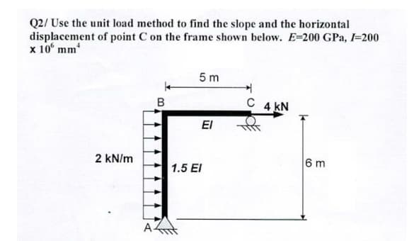 Q2/ Use the unit load method to find the slope and the horizontal
displacement of point C on the frame shown below. E=200 GPa, I=200
x 10° mm
5 m
B
C 4 kN
El
2 kN/m
6 m
1.5 El
A.
