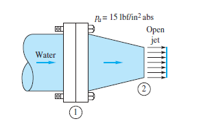 a= 15 lbf/in² abs
Open
jet
Water
(2
