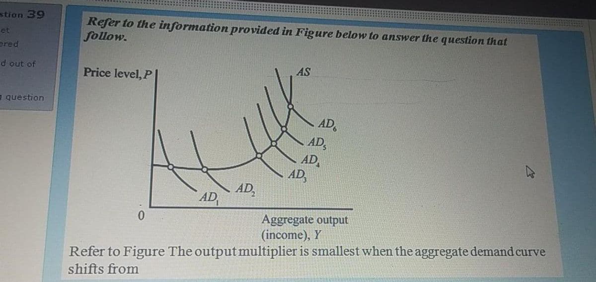 stion 39
Refer to the information provided in Figure below to answer the question that
follow.
et
ered
d out of
AS
Price level, P
a question
AD
AD,
AD
AD,
AD,
AD
Aggregate output
(income), Y
Refer to Figure The output multiplier is smallest when the aggregate demand curve
shifts from
