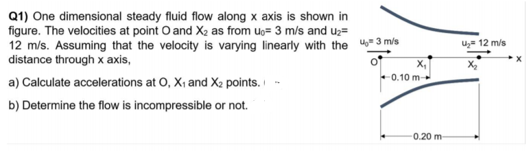 Q1) One dimensional steady fluid flow along x axis is shown in
figure. The velocities at point O and X2 as from uo= 3 m/s and u2=
12 m/s. Assuming that the velocity is varying linearly with the o 3 m/s
distance through x axis,
uz= 12 m/s
a) Calculate accelerations at O, X1 and X2 points. -
+ 0.10 m-
b) Determine the flow is incompressible or not.
-0.20 m-
