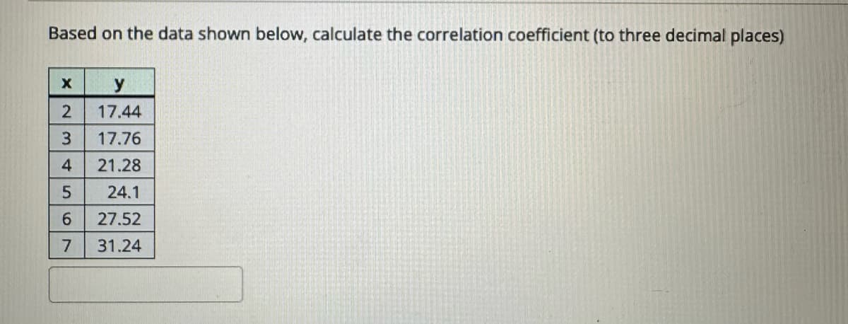 Based on the data shown below, calculate the correlation coefficient (to three decimal places)
X
2345
67
y
17.44
17.76
21.28
24.1
27.52
31.24