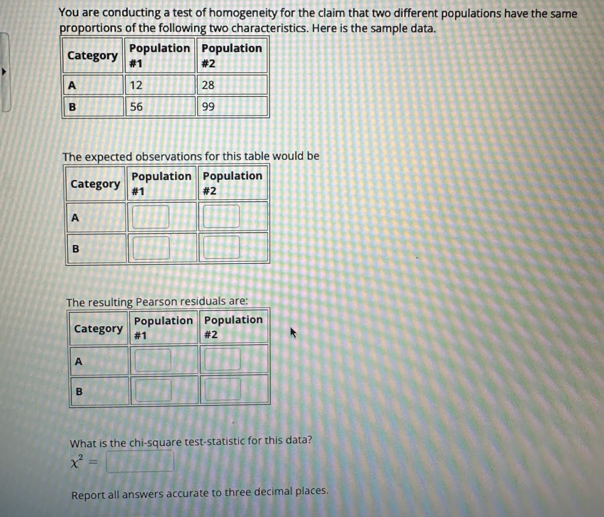 You are conducting a test of homogeneity for the claim that two different populations have the same
proportions of the following two characteristics. Here is the sample data.
Population Population
Category
A
B
The expected observations for this table would be
Population Population
Category #1
A
B
#1
12
56
Category
A
The resulting Pearson residuals are:
Population Population
B
#2
28
99
#1
#2
#2
What is the chi-square test-statistic
x²
this data?
Report all answers accurate to three decimal places.