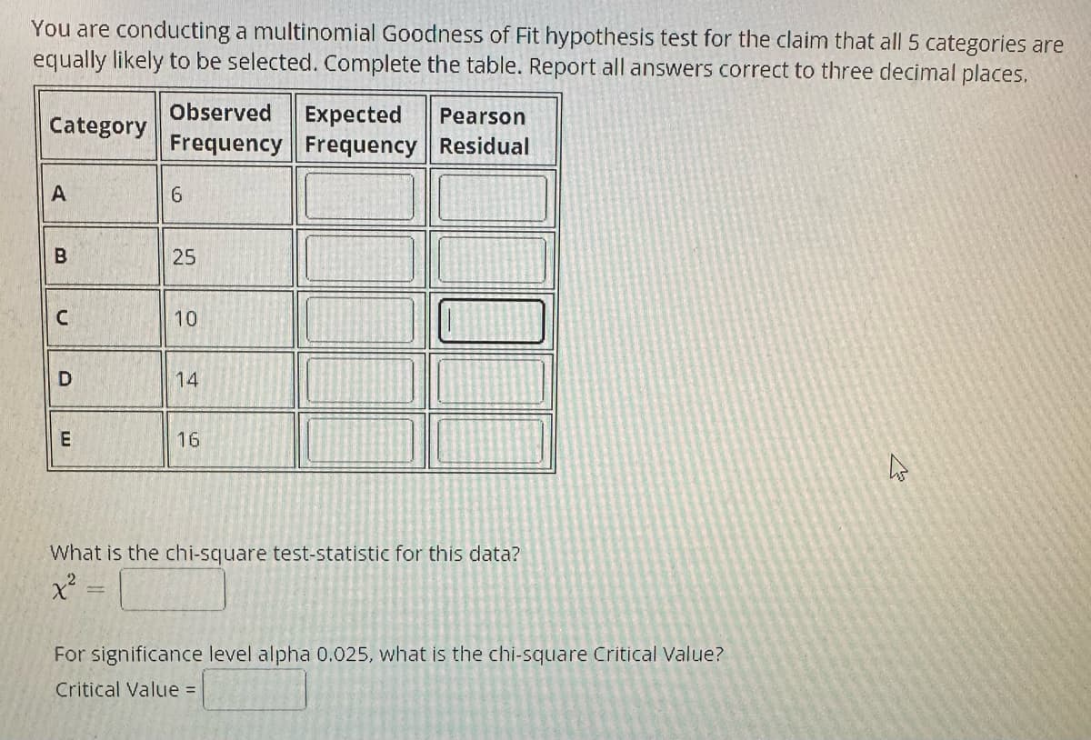 You are conducting a multinomial Goodness of Fit hypothesis test for the claim that all 5 categories are
equally likely to be selected. Complete the table. Report all answers correct to three decimal places.
Category
A
B
U
D
E
Observed Expected Pearson
Frequency Frequency Residual
6
25
10
14
16
What is the chi-square test-statistic for this data?
For significance level alpha 0.025, what is the chi-square Critical Value?
Critical Value =
4