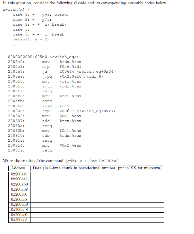 In this question, consider the following C code and its corresponding assembly codes below.
switch (x) {
case 1: w = y*z; break;
case 2: W = y/z;
case 3: w += z; break;
case 5:
case 6: w = z; break;
default: w = 2;
}
00000000004005e0 <switch_eg>:
rdx, 8rcx
$0x6, &rdi
200614 <switch_eg+0x34>
*0x200ab0 (, &rdi, 8)
rsi, rax
rdx, rax
2005e0:
2005e3:
2005e7:
2005e9:
2005f0:
2005£3:
2005£7:
2005£8:
2005fb:
2005fd:
200600:
200602:
200607:
20060a:
20060b:
200610:
200613:
200614:
200619:
0x200ab8
0x200ac0
0x200ac8
0x200ad0
mov
cmp
ja
jmpq
mov
imul
retq
mov
0x200ad8
0x200ae0
0x200ae8
cqto
idiv
rsi, rax
8rcx
jmp 200607 <switch_eg+0x27>
mov
$0x1, Seax
add
8rcx, rax
retq
mov
sub
retq
mov
retq
Write the results of the command (gdb) x /10xg 0x200aa0
Address Data (in 8-byte chunk in hexadecimal number, put in XX for unknown)
0x200aa0
0x200aa8
0x200ab0
$0x1, Seax
rdx, &rax
$0x2, Seax