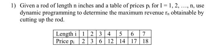 1) Given a rod of length n inches and a table of prices p; for I 1, 2, .., n, use
dynamic programming to determine the maximum revenue rn obtainable by
cutting up the rod.
Length i 12 3 4 5
Price pi
6 7
2 36 12 14 17 18
