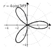 r=4 cos(309
-44