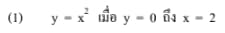 (1)
เมื่อ y = 0 ถึง x = 2
y=x² tí