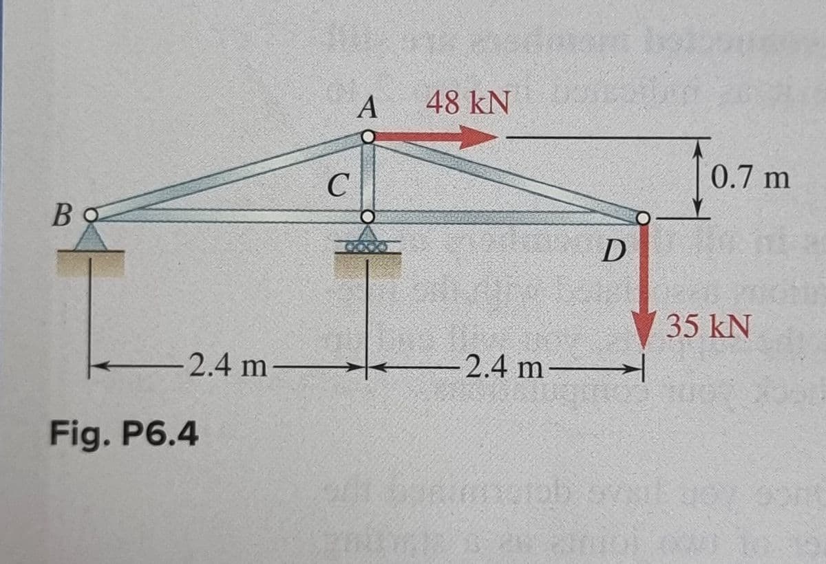 A
48 kN
0.7 m
D
35 kN
-2.4 m-
-2.4 m-
Fig. P6.4
