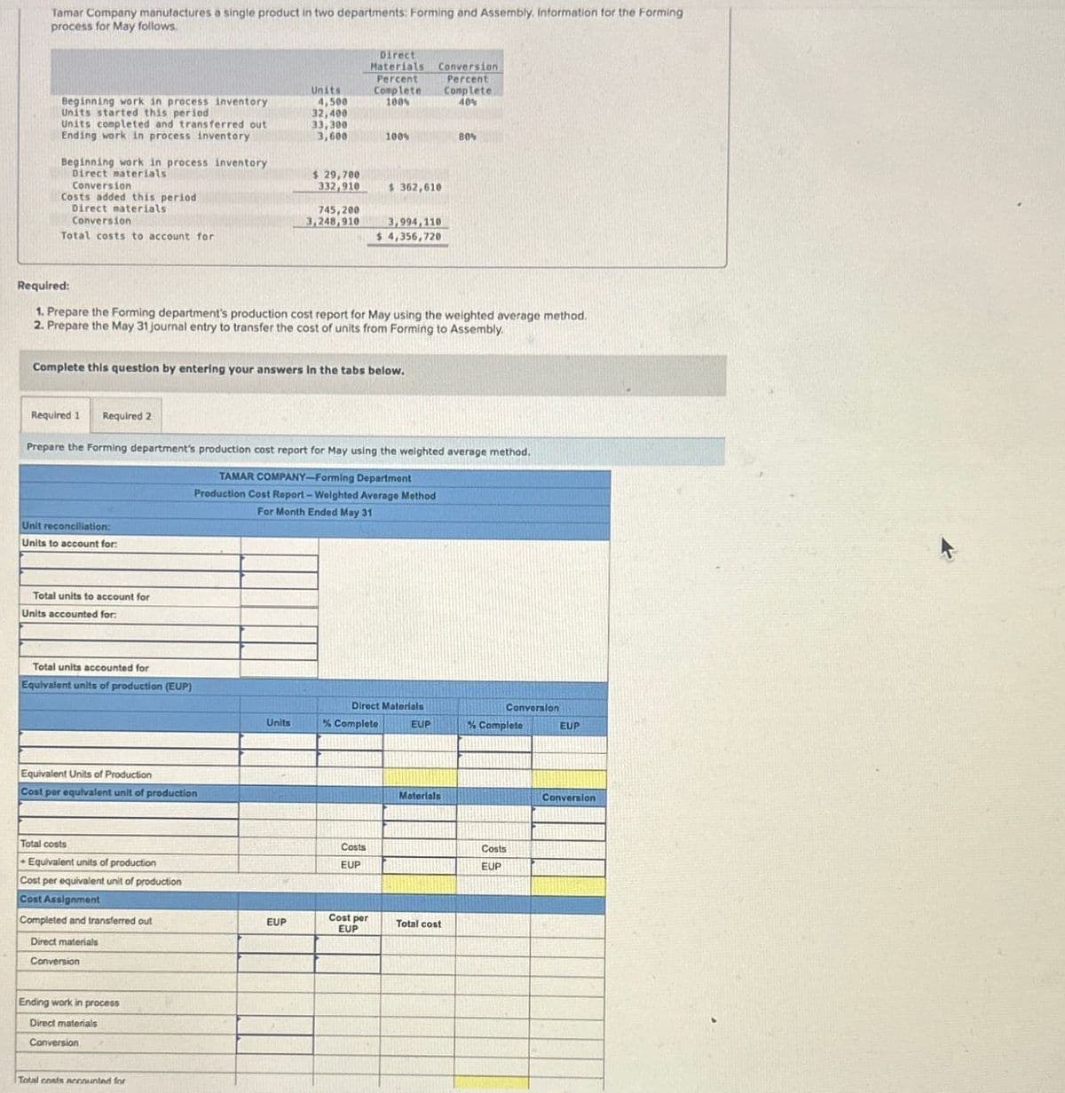 Tamar Company manufactures a single product in two departments: Forming and Assembly. Information for the Forming
process for May follows.
Direct
Materials Conversion
Percent
Percent
Units
Complete Complete
Beginning work in process inventory
Units started this period
4,500
100%
40%
32,400
Units completed and transferred out
33,300
Ending work in process inventory
3,600
100%
80%
Beginning work in process inventory
Direct materials
Conversion
Costs added this period
Direct materials
Conversion
$ 29,700
332,910
$ 362,610
745,200
3,248,910
3,994,110
Total costs to account for
$ 4,356,720
Required:
1. Prepare the Forming department's production cost report for May using the weighted average method.
2. Prepare the May 31 journal entry to transfer the cost of units from Forming to Assembly.
Complete this question by entering your answers in the tabs below.
Required 1
Required 2
Prepare the Forming department's production cost report for May using the weighted average method.
TAMAR COMPANY-Forming Department
Production Cost Report-Weighted Average Method
Unit reconciliation:
Units to account for:
Total units to account for
Units accounted for:
Total units accounted for
Equivalent units of production (EUP)
Equivalent Units of Production
Cost per equivalent unit of production
Total costs
+Equivalent units of production
Cost per equivalent unit of production
For Month Ended May 31
Direct Materials
Conversion
Units
% Complete
EUP
Complete
EUP
Costs
EUP
Materials
Cost Assignment
Completed and transferred out
EUP
Cost per
EUP
Total cost
Direct materials
Conversion
Ending work in process
Direct materials
Conversion
Total costs accounted for
Costs
EUP
Conversion