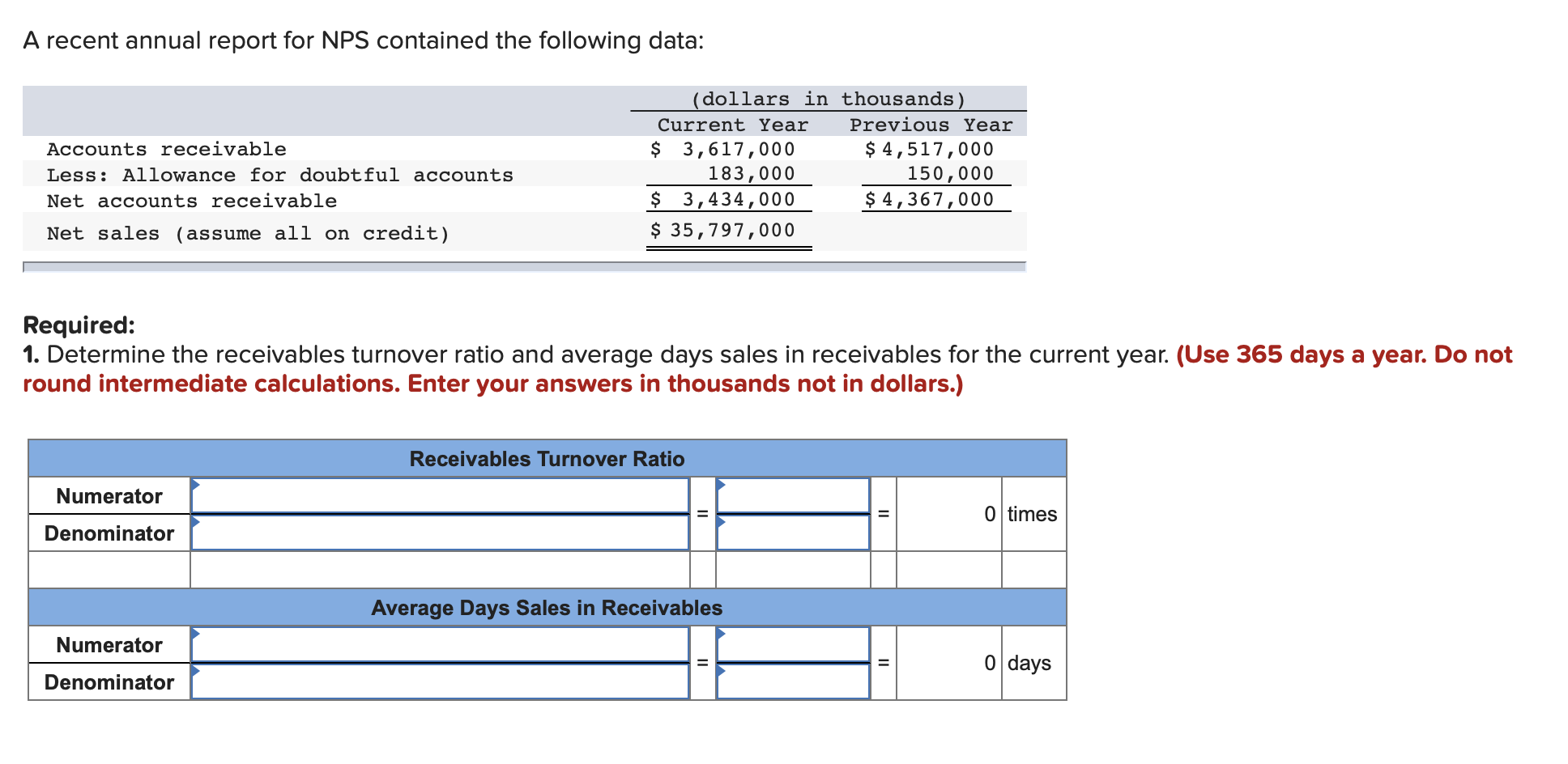 A recent annual report for NPS contained the following data:
(dollars in thousands)
Previous Year
Current Year
$ 4,517,000
150,000
$4,367,000
$3,617,000
183,000
Accounts receivable
Less: Allowance for doubtful accounts
$3,434,000
Net accounts receivable
$ 35,797,000
Net sales (assume all on credit)
Required:
1. Determine the receivables turnover ratio and average days sales in receivables for the current year. (Use 365 days a year. Do not
round intermediate calculations. Enter your answers in thousands not in dollars.)
Receivables Turnover Ratio
Numerator
0 times
Denominator
Average Days Sales in Receivables
Numerator
O days
Denominator
