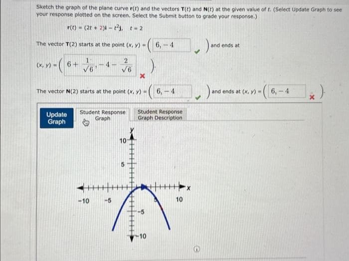 Sketch the graph of the plane curve r(t) and the vectors T(t) and N(t) at the given value of t. (Select Update Graph to see
your response plotted on the screen. Select the Submit button to grade your response.)
r(t) (2t+2) ², t=2
The vector T(2) starts at the point (x, y) =
(x, y) =
»-(
1
6+
4
-
√6'
2
√6
(6,-4
and ends at
The vector N(2) starts at the point (x, y) = 6, 4
and ends at (x, y) =
6,-4
X
Update
Graph
Student Response!
Graph
Student Response
Graph Description
-10
10
5
-5
10
10