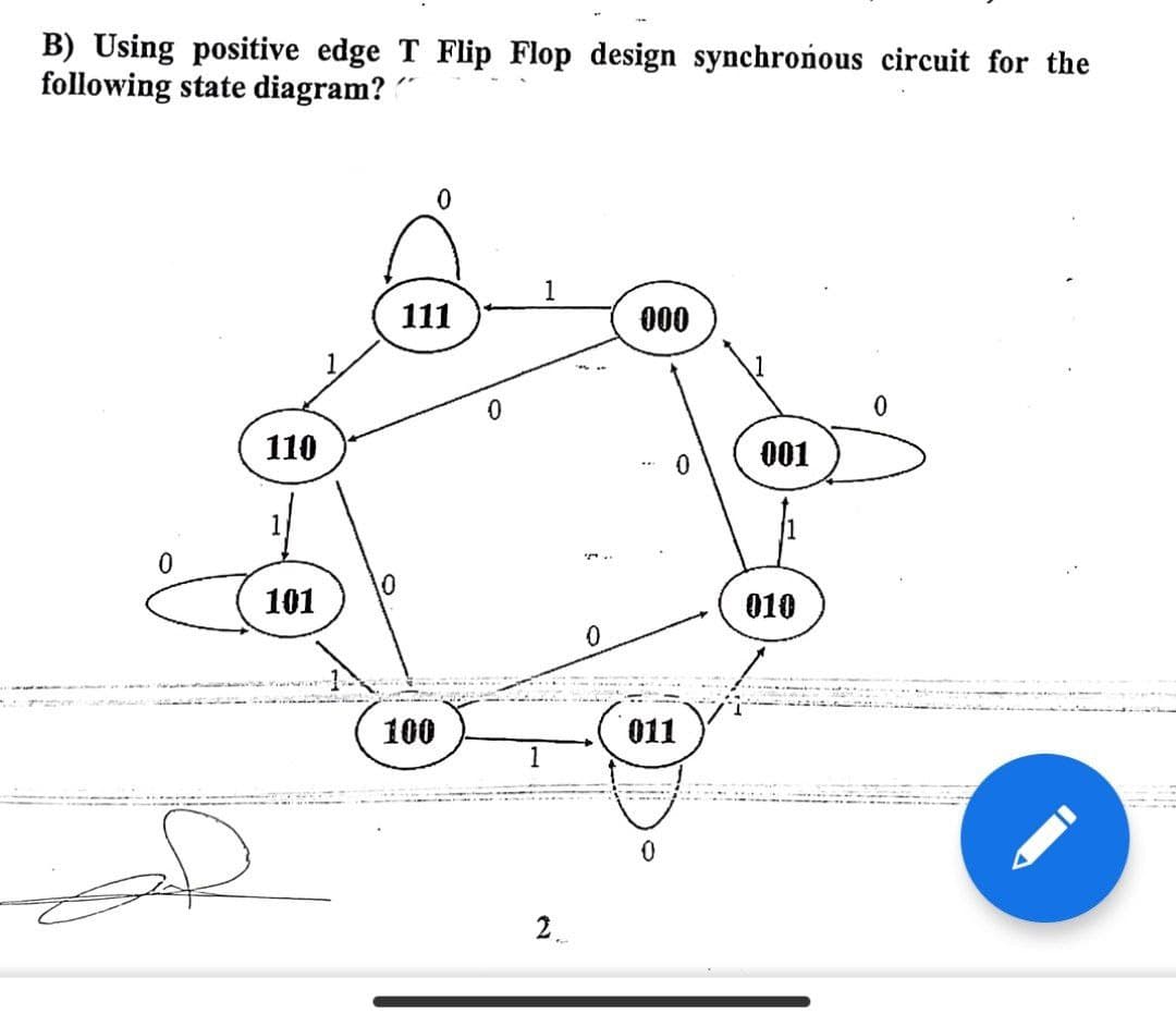 B) Using positive edge T Flip Flop design synchronous circuit for the
following state diagram? "
1
111
000
110
001
101
010
100
011
1
2.
