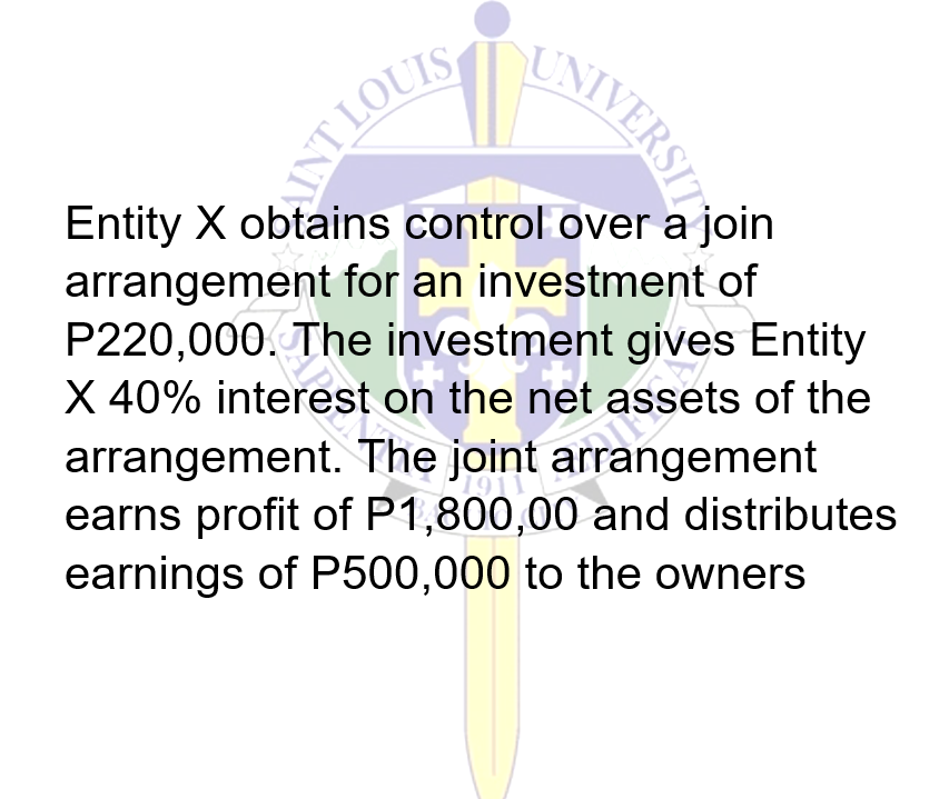 HOOTIN
NIVERSIT
Entity X obtains control over a join
arrangement for an investment of
P220,000. The investment gives Entity
X 40% interest on the net assets of the
arrangement. The jointement
earns profit of P1,800,00 and distributes
earnings of P500,000 to the owners