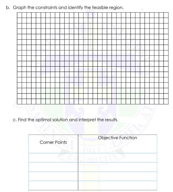 b. Graph the constraints and identify the feasible region.
c. Find the optimal solution and interpret the results.
Corner Points
Objective Function
O FU
TECHN