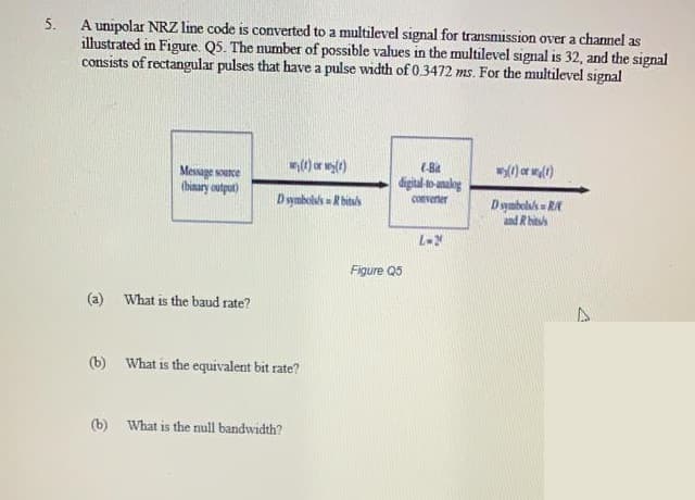 (a) What is the baud rate?
(b) What is the equivalent bit rate?
(b) What is the null bandwidth?
