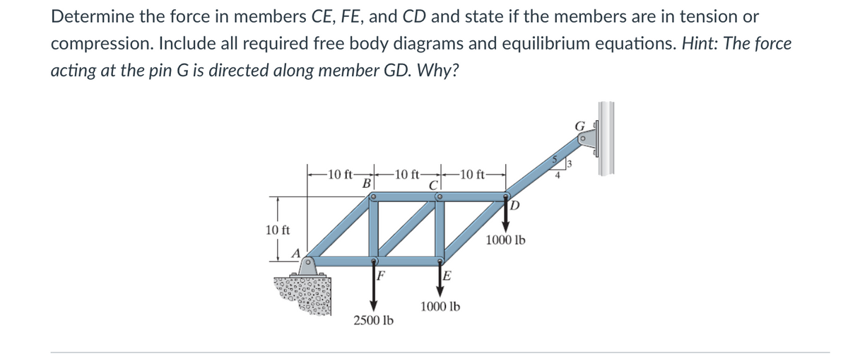 Determine the force in members CE, FE, and CD and state if the members are in tension or
compression. Include all required free body diagrams and equilibrium equations. Hint: The force
acting at the pin G is directed along member GD. Why?
10 ft
-10 ft-
B
at
10 ft-
-10 ft-
AP
F
E
1000 lb
2500 lb
1000 lb