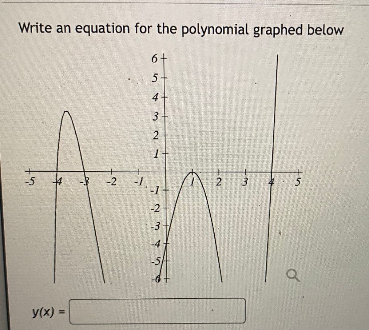 Write an equation for the polynomial graphed below
6+
5-
4+
3+
2
1+
-5
-1
-1+
-2
5
-2t
-3
-4
y(x) =
%3D
3.
牛
it
