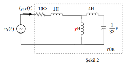 iyak (t) : 10Ω 1Η
4H
v;(t)
yH
32
YÜK
Şekil 2
