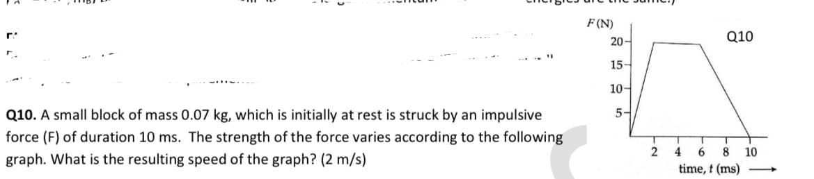 F (N)
20-
Q10
15-
10-
Q10. A small block of mass 0.07 kg, which is initially at rest is struck by an impulsive
5-
force (F) of duration 10 ms. The strength of the force varies according to the following
4
6.
8
10
graph. What is the resulting speed of the graph? (2 m/s)
time, t (ms)
-
