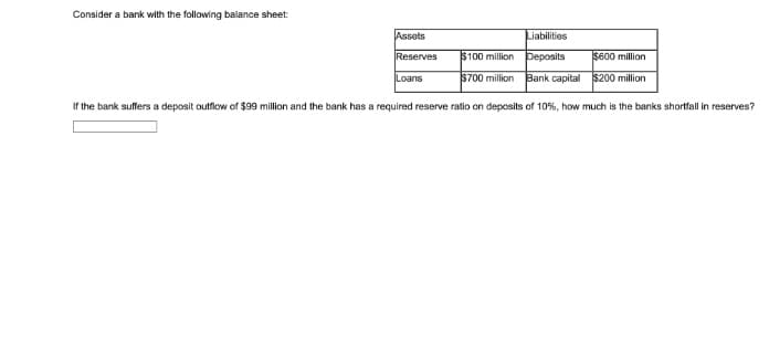 Consider a bank with the following balance sheet:
Assets
Liabilities
Reserves
$100 million
þeposits
$600 million
Loans
$700 million Bank capital $200 million
If the bank suffers a deposit outflow of $99 million and the bank has a required reserve ratio on deposits of 10%, how much is the banks shortfall in reserves?
