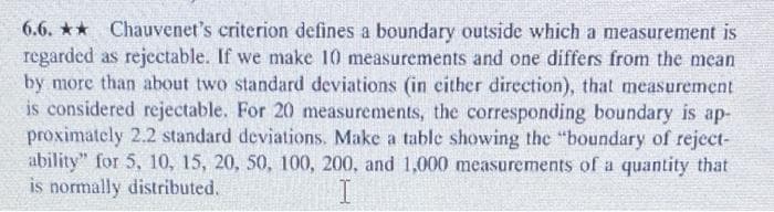 6.6. * Chauvenet's criterion defines a boundary outside which a measurement is
regarded as rejectable. If we make 10 measurements and one differs from the mean
by more than about two standard deviations (in cither direction), that measurement
is considered rejectable. For 20 measurements, the corresponding boundary is ap-
proximately 2.2 standard deviations. Make a table showing the "boundary of reject-
ability" for 5, 10, 15, 20, 50, 100, 200, and 1,000 measurements of a quantity that
is normally distributed.
