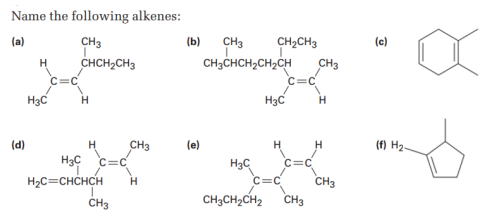 Name the following alkenes:
(a)
CH3
(b)
CH3
CH2CH3
(с)
CHCH2CH3
CH3CHCH2CH2CH
CH3
C=C
H3C
H
C=C
H3C
H
(d)
CH3
(e)
(f) H2-
H
H3C
H2C=CHCHCH
H
C=C
H3C
C=C
CH3CH2CH2 CH3
C=C
H
CH3
CH3
