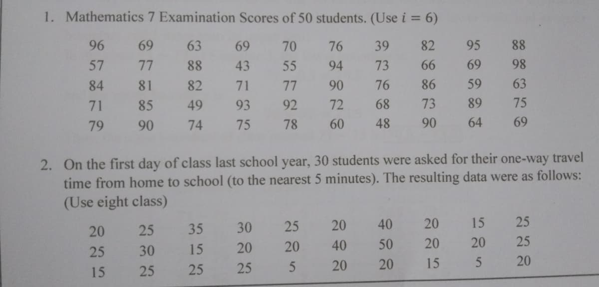 1. Mathematics 7 Examination Scores of 50 students. (Use i = 6)
96
69
63
69
70
76
39
82
95
88
57
77
88
43
55
94
73
66
69
98
84
81
82
71
77
90
76
86
59
63
71
85
49
93
92
72
68
73
89
75
79
90
74
75
78
60
48
90
64
69
2. On the first day of class last school year, 30 students were asked for their one-way travel
time from home to school (to the nearest 5 minutes). The resulting data were as follows:
(Use eight class)
20
25
35
30
25
20
40
20
15
25
15
20
20
40
50
20
20
25
25
30
25
25
20
20
15
20
15
25

