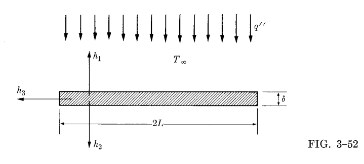 h3
hi
h₂
-2L-
T%
FIG. 3-52