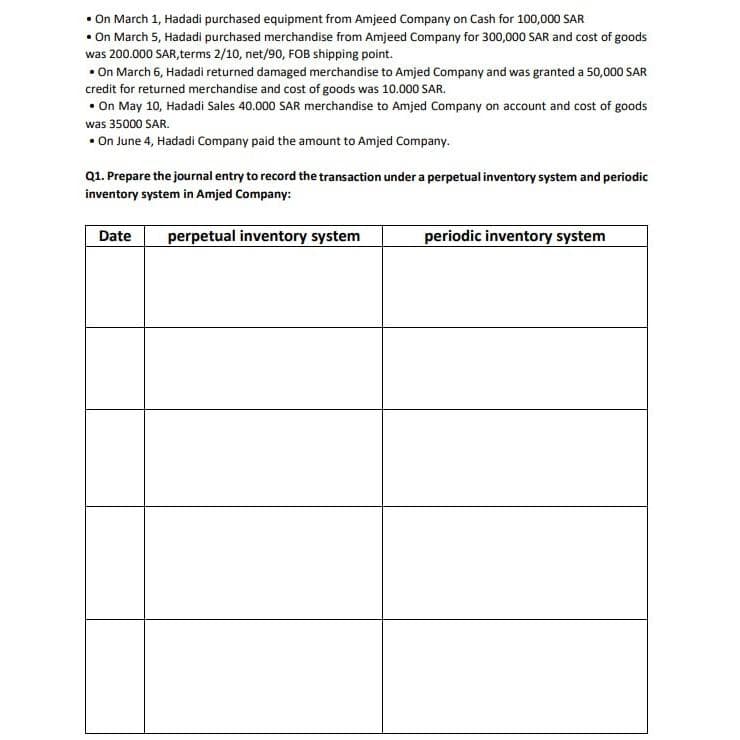 • On March 1, Hadadi purchased equipment from Amjeed Company on Cash for 100,000 SAR
• On March 5, Hadadi purchased merchandise from Amjeed Company for 300,000 SAR and cost of goods
was 200.000 SAR,terms 2/10, net/90, FOB shipping point.
• On March 6, Hadadi returned damaged merchandise to Amjed Company and was granted a 50,000 SAR
credit for returned merchandise and cost of goods was 10.000 SAR.
• On May 10, Hadadi Sales 40.000 SAR merchandise to Amjed Company on account and cost of goods
was 35000 SAR.
• On June 4, Hadadi Company paid the amount to Amjed Company.
Q1. Prepare the journal entry to record the transaction under a perpetual inventory system and periodic
inventory system in Amjed Company:
Date perpetual inventory system
periodic inventory system