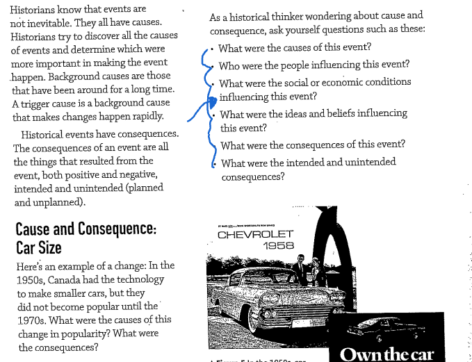 Historians know that events are
not inevitable. They all have causes.
Historians try to discover all the caus
of events and deternine which were
As a historical thinker wondering about cause and
consequence, ask yourself questions such as these:
What were the causes of this event?
auses
more important in making the event
happen. Background causes are those
that have been around for a long time.
A trigger cause is a background cause
that makes changes happen rapidly.
Who were the people influencing this event?
What were the social or economic conditions
influencing this event?
What were the ideas and beliefs influencing
this event?
Historical events have consequences.
The consequences of an event are all
the things that resulted from the
event, both positive and negative,
intended and unintended (planned
and unplanned).
What were the consequences of this event?
What were the intended and unintended
consequences?
Cause and Consequence:
Car Size
Here's an example of a change: In the
1950s, Canada had the technology
to make smaller cars, but they
did not become popular until the
1970s. What were the causes of this
change in popularity? What were
the consequences?
CHEVROLET
1958
Ownthe car
