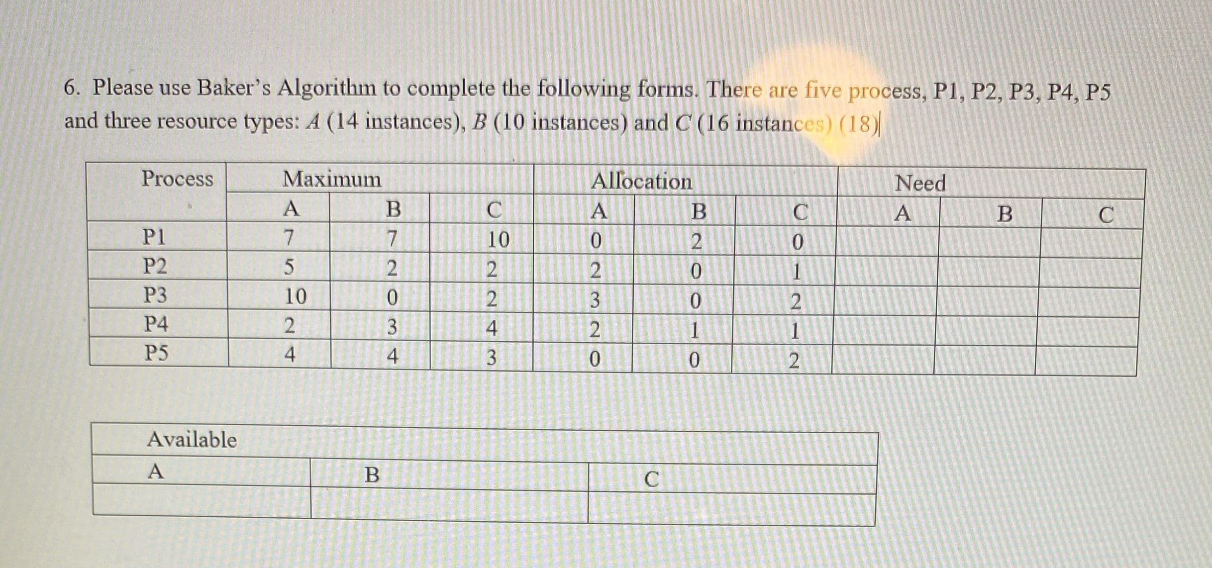 6. Please use Baker's Algorithm to complete the following forms. There are five process, P1, P2, P3, P4, P5
and three resource types: A (14 instances), B (10 instances) and C (16 instances) (18)
Process
Maximum
Allocation
Need
P1
10
0.
0.
P2
0.
P3
10
P4
3
4
2
P5
4
4
3.
0.
Available
212N
