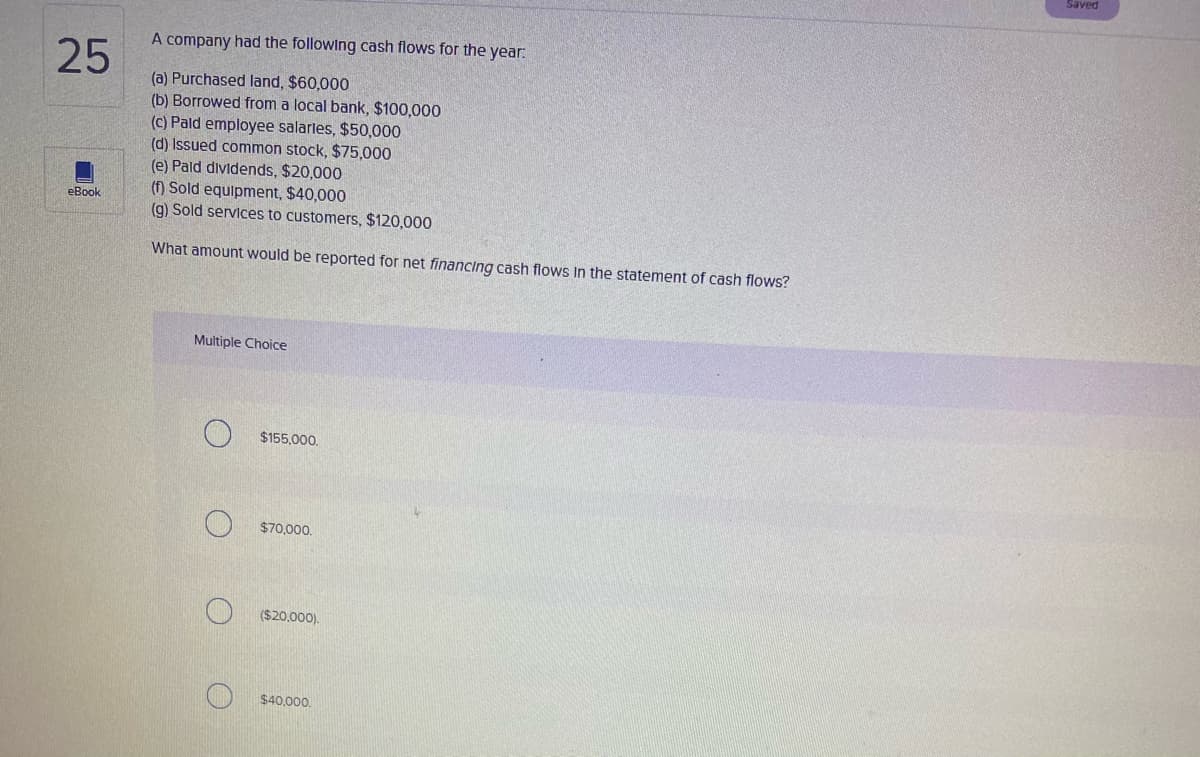 Saved
A company had the following cash flows for the year.
25
(a) Purchased land, $60,000
(b) Borrowed from a local bank, $100,000
(c) Pald employee salarles, $50,000
(d) Issued common stock, $75,000
(e) Pald dividends, $20,000
(f) Sold equlpment, $40,000
(g) Sold services to customers, $120,000
eBook
What amount would be reported for net financing cash flows In the statement of cash flows?
Multiple Choice
$155,000.
$70,000.
($20,000).
O $40.000o.
LO
