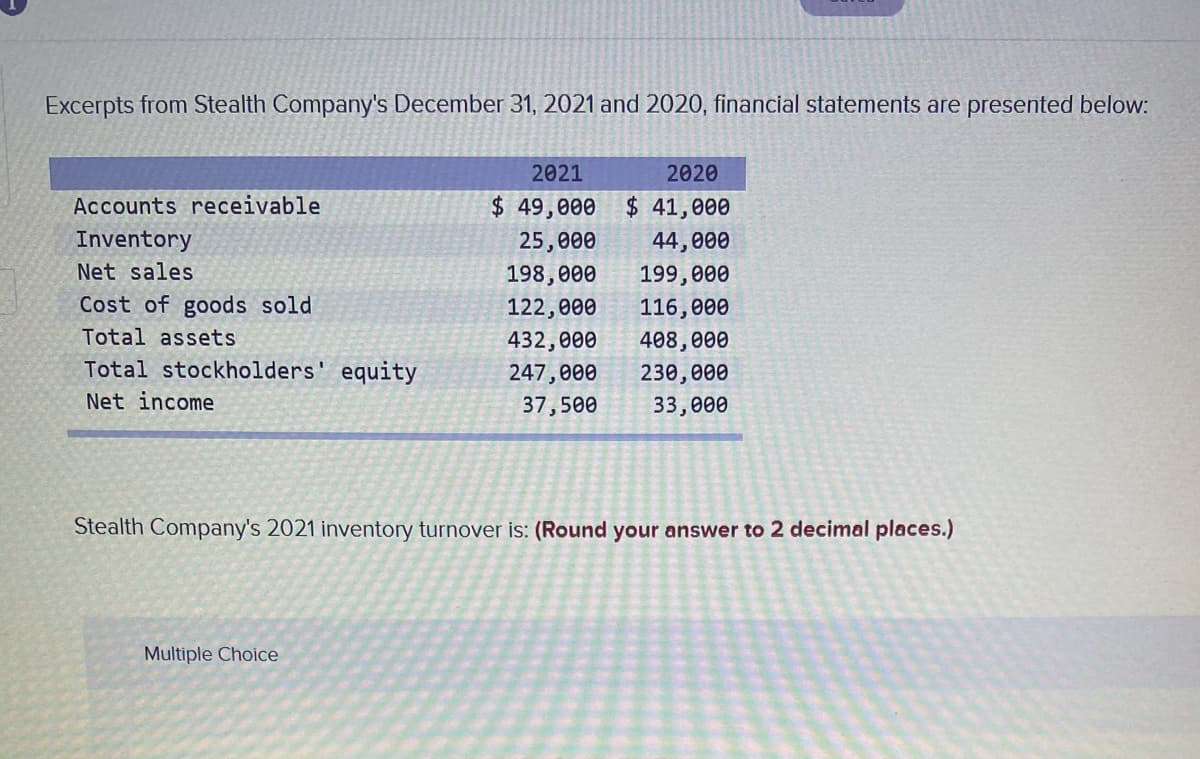 Excerpts from Stealth Company's December 31, 2021 and 2020, financial statements are presented below:
2021
2020
Accounts receivable
$ 49,000
$ 41,000
Inventory
25,000
44,000
Net sales
198,000
199,000
Cost of goods sold
122,000
116,000
Total assets
432,000
408,000
Total stockholders' equity
247,000
230,000
Net income
37,500
33,000
Stealth Company's 2021 inventory turnover is: (Round your answer to 2 decimal places.)
Multiple Choice
