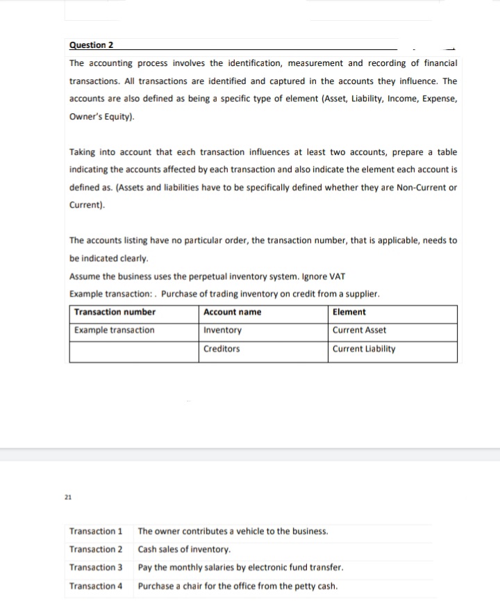 Question 2
The accounting process involves the identification, measurement and recording of financial
transactions. All transactions are identified and captured in the accounts they influence. The
accounts are also defined as being a specific type of element (Asset, Liability, Income, Expense,
Owner's Equity).
Taking into account that each transaction influences at least two accounts, prepare a table
indicating the accounts affected by each transaction and also indicate the element each account is
defined as. (Assets and liabilities have to be specifically defined whether they are Non-Current or
Current).
The accounts listing have no particular order, the transaction number, that is applicable, needs to
be indicated clearly.
Assume the business uses the perpetual inventory system. Ignore VAT
Example transaction: . Purchase of trading inventory on credit from a supplier.
Transaction number
Account name
Element
Example transaction
Inventory
Current Asset
Creditors
Current Liability
21
Transaction 1 The owner contributes a vehicle to the business.
Transaction 2 Cash sales of inventory.
Transaction 3 Pay the monthly salaries by electronic fund transfer.
Transaction 4 Purchase a chair for the office from the petty cash.
