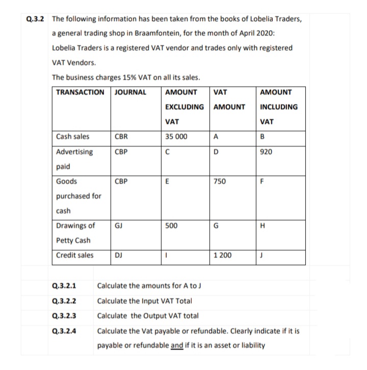 Q.3.2 The following information has been taken from the books of Lobelia Traders,
a general trading shop in Braamfontein, for the month of April 2020:
Lobelia Traders is a registered VAT vendor and trades only with registered
VAT Vendors.
The business charges 15% VAT on all its sales.
TRANSACTION JOURNAL
VAT
AMOUNT
AMOUNT
EXCLUDING AMOUNT
INCLUDING
VAT
VAT
Cash sales
CBR
35 000
A
B
Advertising
СВР
D
920
paid
Goods
СВР
E
750
F
purchased for
cash
Drawings of
GJ
500
G
H
Petty Cash
Credit sales
DJ
1 200
Q.3.2.1
Calculate the amounts for A to J
Q.3.2.2
Calculate the Input VAT Total
Q.3.2.3
Calculate the Output VAT total
Q.3.2.4
Calculate the Vat payable or refundable. Clearly indicate if it is
payable or refundable and if it is an asset or liability
