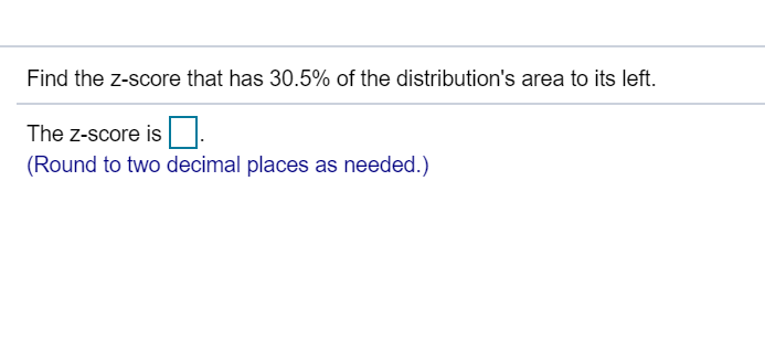 Find the z-score that has 30.5% of the distribution's area to its left.
The z-score is |.
(Round to two decimal places as needed.)
