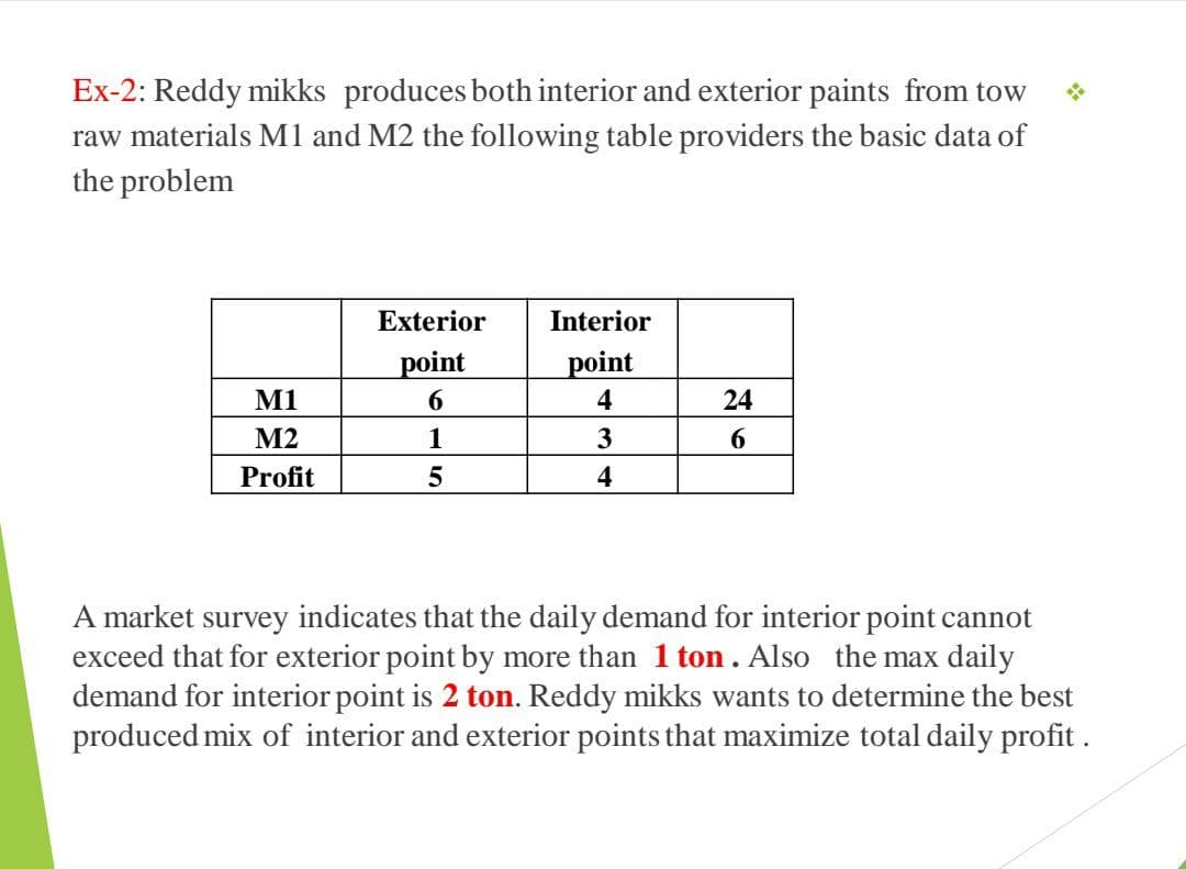 Ex-2: Reddy mikks produces both interior and exterior paints from tow
raw materials M1 and M2 the following table providers the basic data of
the problem
Exterior
Interior
point
point
M1
4
24
M2
1
Profit
4
A market survey indicates that the daily demand for interior point cannot
exceed that for exterior point by more than 1 ton . Also the max daily
demand for interior point is 2 ton. Reddy mikks wants to determine the best
produced mix of interior and exterior points that maximize total daily profit .
