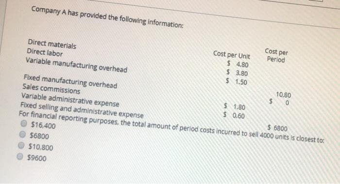 Company A has provided the following information:
Direct materials
Direct labor
Variable manufacturing overhead
Fixed manufacturing overhead
Sales commissions
Cost per Unit
$ 4.80
$
$
3.80
1.50
Cost per
Period
$
1.80
$ 0.60
Variable administrative expense
Fixed selling and administrative expense
$ 6800
For financial reporting purposes, the total amount of period costs incurred to sell 4000 units is closest to:
$16,400
$6800
$10,800
$9600
10,80
$0