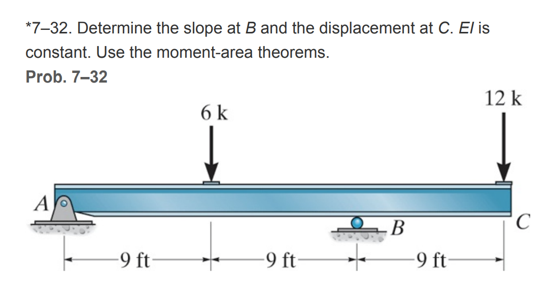 *7-32. Determine the slope at B and the displacement at C. El is
constant. Use the moment-area theorems.
Prob. 7-32
A
-9 ft
6 k
-9 ft-
B
-9 ft-
12 k
C