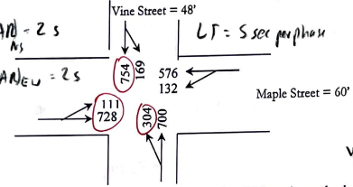 71-25
NS
AREU = 25
Vine Street = 48'
754
169
111
728
576
132
304)
700
LT= S see perphase
Maple Street = 60'