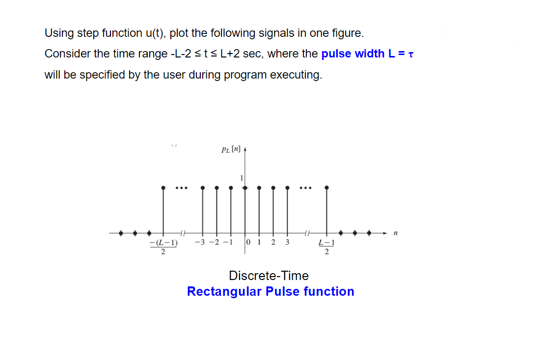 Using step function u(t), plot the following signals in one figure.
Consider the time range -L-2 <t< L+2 sec, where the pulse width L = t
will be specified by the user during program executing.
PL [n] +
(L-1)
-2 -1
0 1
3
L-1
Discrete-Time
Rectangular Pulse function
