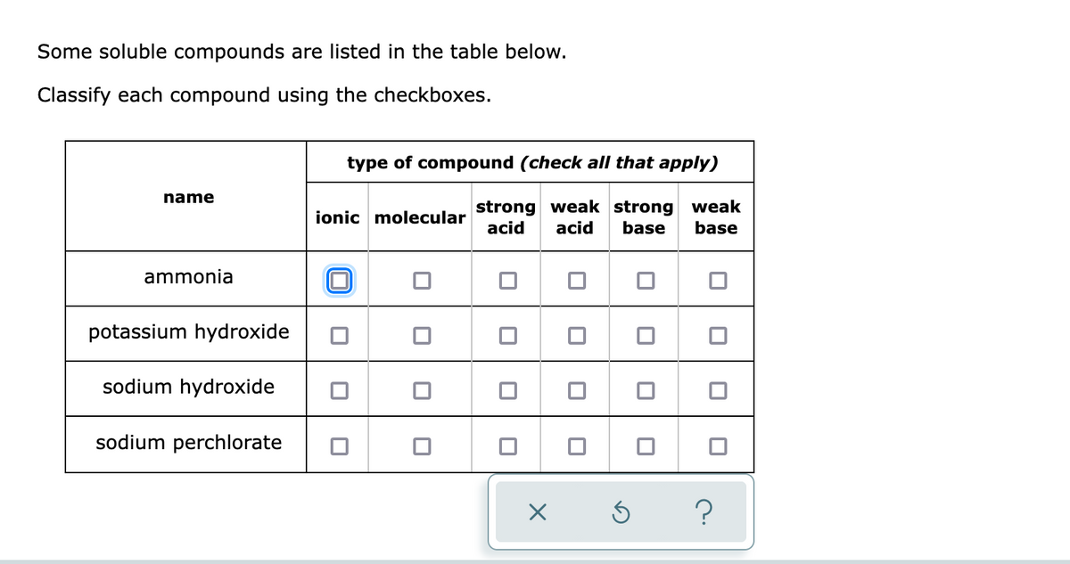 Some soluble compounds are listed in the table below.
Classify each compound using the checkboxes.
type of compound (check all that apply)
name
strong weak strong weak
ionic molecular
acid
acid
base
base
ammonia
potassium hydroxide
sodium hydroxide
sodium perchlorate
