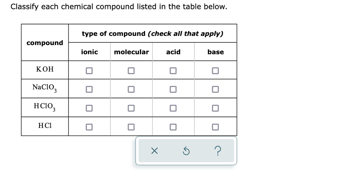 Classify each chemical compound listed in the table below.
type of compound (check all that apply)
compound
ionic
molecular
acid
base
КОН
NaClO,
HCIO,
HCl
?
