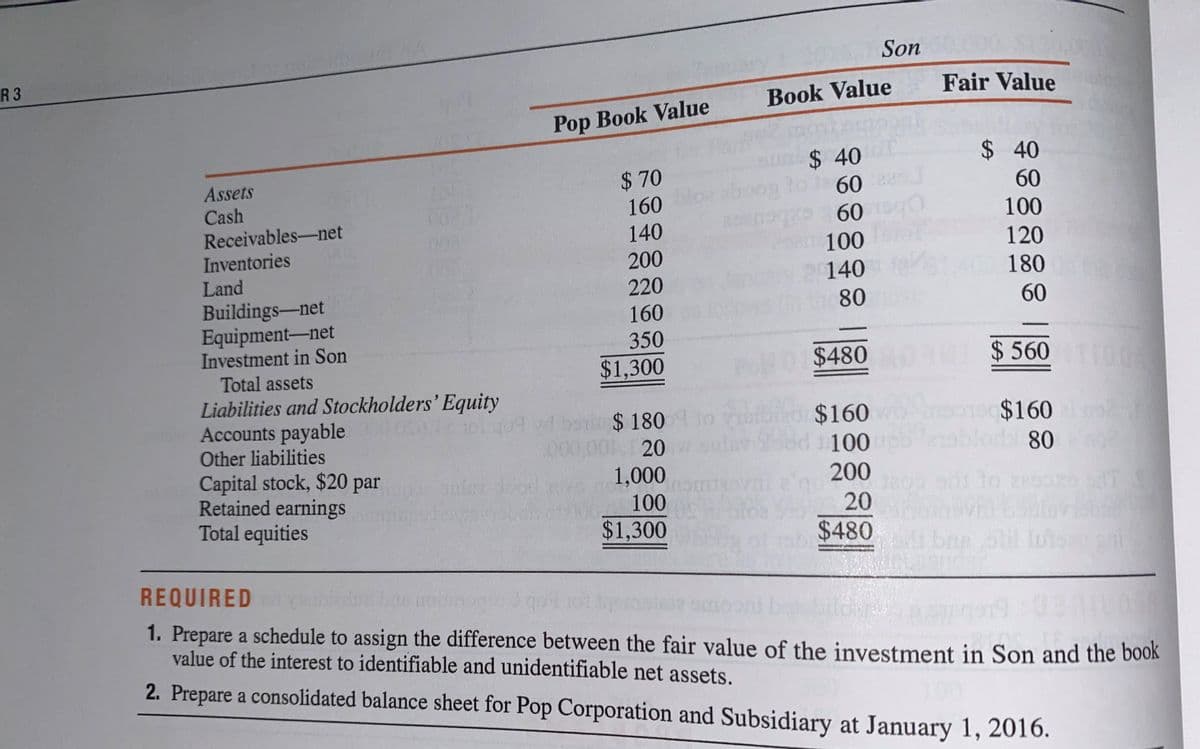 Son
R 3
Fair Value
Book Value
Pop Book Value
$ 40
$40
$ 70
Assets
Cash
Receivables-net
aboog
60
60
160
60
100
140
Inventories
100
120
200
Land
140
180
220
Buildings–net
Equipment-net
Investment in Son
80
60
160
350
$1,300
Pol
$480
$ 560 0
Total assets
Liabilities and Stockholders' Equity
Accounts payable
g09 vd boni $ 180
$160
$160
Other liabilities
00
0,00 20
100
80
Capital stock, $20 par
Retained earnings
Total equities
1,000m
200
to 2803
100
20
$1,300
$480
REQUIRED
19:03
1. Prepare a schedule to assign the difference between the fair value of the investment in Son and the book
value of the interest to identifiable and unidentifiable net assets.
2. Prepare a consolidated balance sheet for Pop Corporation and Subsidiary at January 1, 2016.
