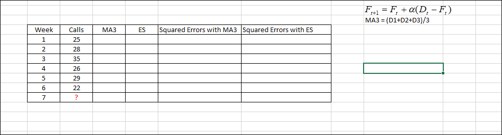 F1 = F, + a(D, – F,)
MA3 = (D1+D2+D3)/3
Week
Calls
МАЗ
ES
Squared Errors with MA3 Squared Errors with ES
1
25
2.
28
3
35
4
26
5
29
6
22
