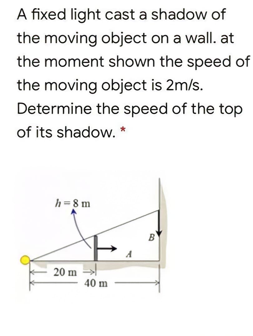 A fixed light cast a shadow of
the moving object on a wall. at
the moment shown the speed of
the moving object is 2m/s.
Determine the speed of the top
of its shadow. *
h = 8 m
B
20 m
40 m
