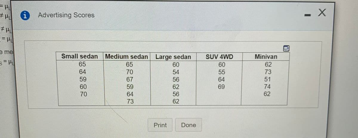 i Advertising Scores
- X
キ
TTTTT
e me
Small sedan
Medium sedan Large sedan
SUV 4WD
Minivan
65
65
60
60
62
64
70
54
55
73
59
67
56
64
51
74
62
60
59
62
69
70
64
56
73
62
Print
Done
