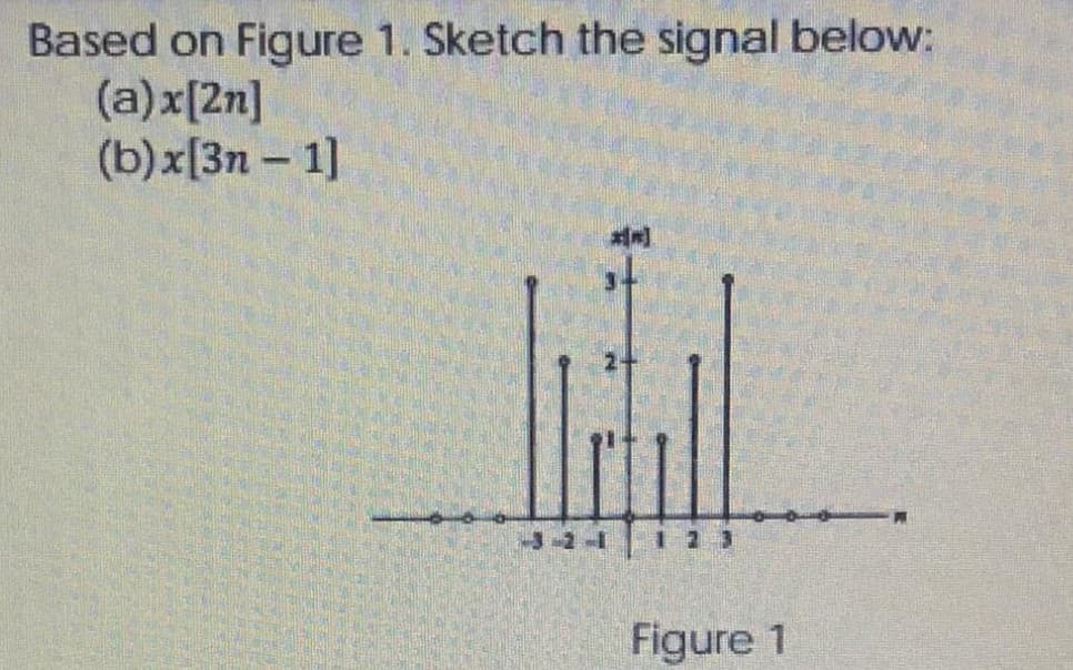 Based on Figure 1. Sketch the signal below:
(a)x[2n]
(b)x[3n – 1]
3-2-1
Figure 1
