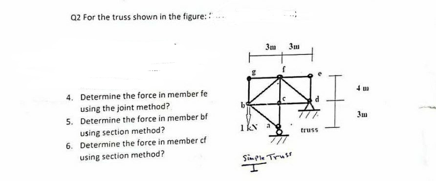 Q2 For the truss shown in the figure::
4. Determine the force in member fe
using the joint method?
5. Determine the force in member bf
using section method?
6. Determine the force in member of
using section method?
g
1 kN
3m 3m
Simple Truss
d
TTF
truss
4 m
3m